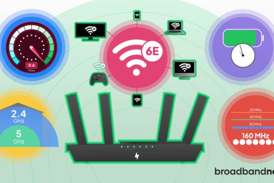 A graphic design image of a router with symbols representing Wi-Fi 6 features.